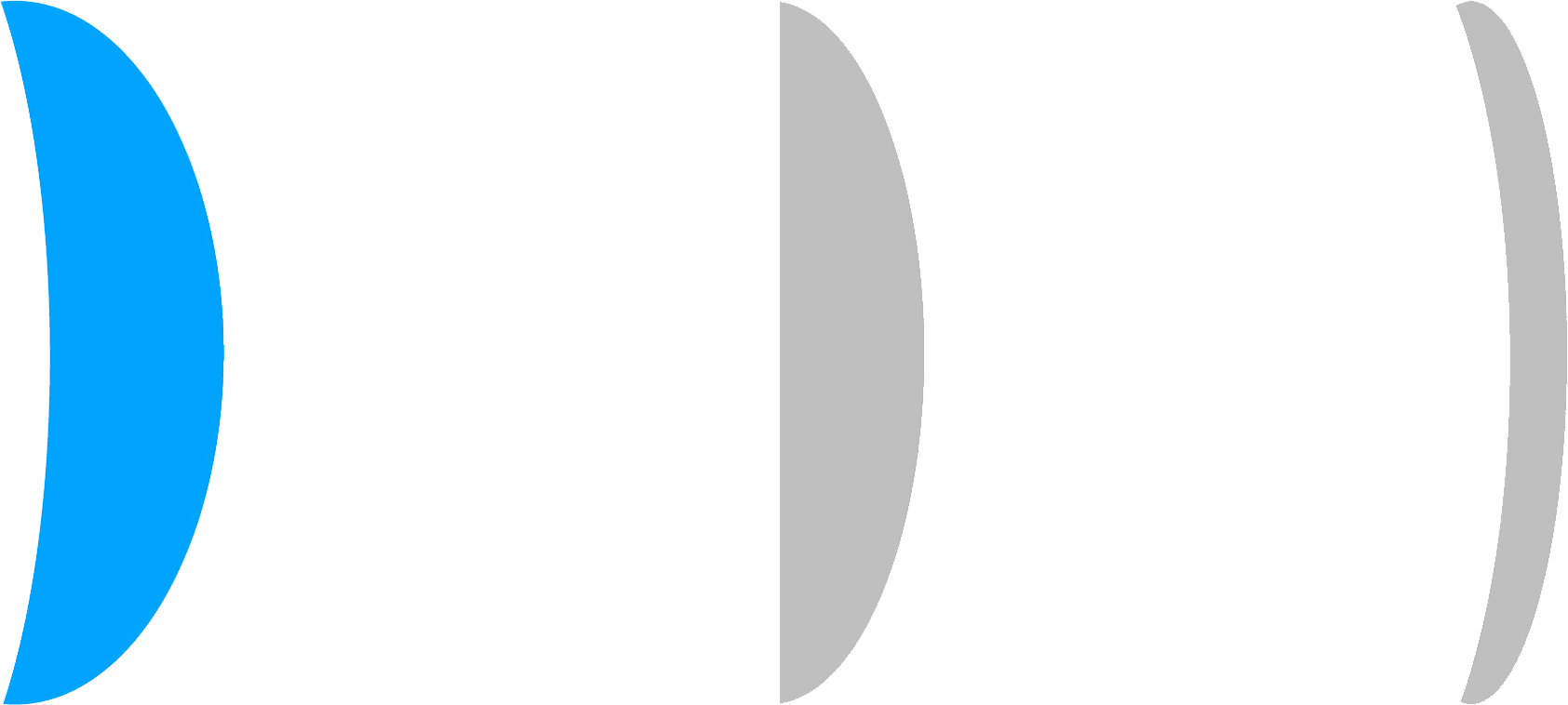 Donahugh-LensAdvizor-None